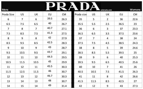 prada size conversion chart shoes|Prada shoes true to size.